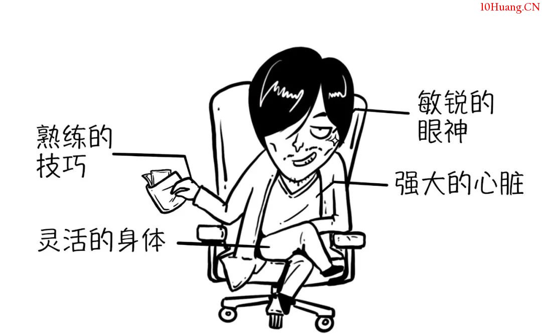 你適合做T嗎？來！講講T+0交易！（漫畫圖解）,拾荒網