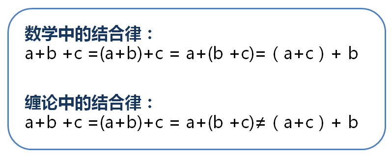 《纏論108課》70:一個教科書式走勢師范分析(介紹瞭包括當下走勢組合的實例分析)【走勢與買賣 《纏論108課》70:一個教科書式走勢師范分析(介紹瞭包括當下走勢組合的實例分析)【走勢與買賣,拾荒網