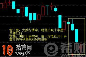 舍子星是什麼意思?舍子星k線組合的看盤技巧 舍子星是什麼意思?舍子星k線組合的看盤技巧,拾荒網