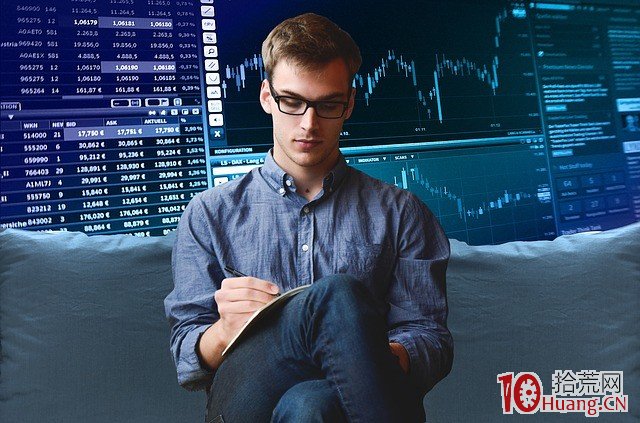 如何看懂K線會說話（圖解）,拾荒網