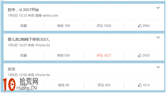 炒股陷阱大盤點:圖解微博大V股神的騙術 炒股陷阱大盤點:圖解微博大V股神的騙術,拾荒網