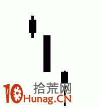 圖解紅三兵與黑三兵的買入技巧,拾荒網