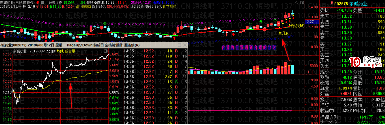 如何找半路板(圖解) 如何找半路板(圖解),拾荒網