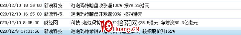 如何查看新股上市前的暗盤實時行情？影子股暗盤跟隨潛伏戰法（圖解）,拾荒網