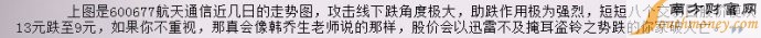均線戰法研究-攻擊線與操盤線 均線戰法研究-攻擊線與操盤線,拾荒網