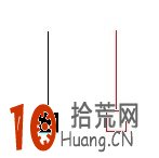 倒錘子陰線K線組合的看盤技巧圖解 倒錘子陰線K線組合的看盤技巧圖解,拾荒網