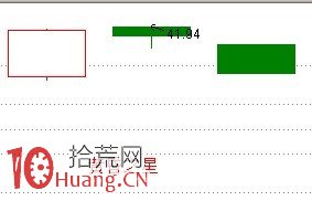 見底K線看盤精講圖解：啟明星,拾荒網