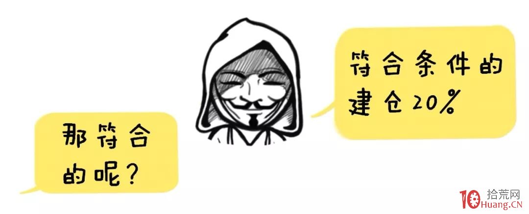 成交量戰法之：成交量捉反彈（圖解）,拾荒網