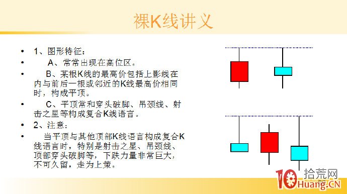 裸K線技術系統課程.12：兩根看跌K線之平頂（圖解）,拾荒網