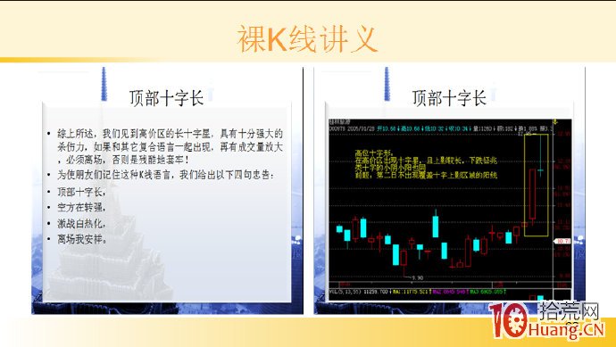 裸K線技術系統課程.8：單根看跌K線之頂部十字長（圖解）,拾荒網