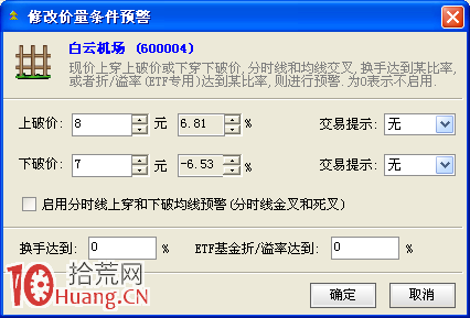 如何發現不易識別的異動——設置條件預警 如何發現不易識別的異動——設置條件預警,拾荒網