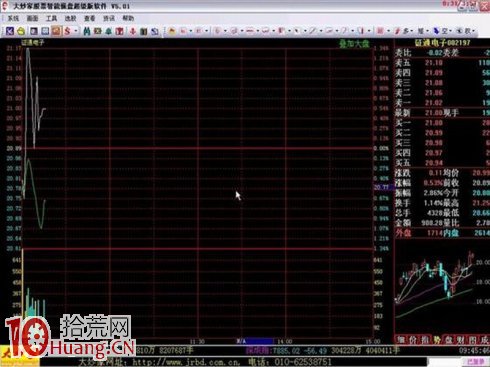 吳迪炒作套路五:快進快出,短線炒作 吳迪炒作套路五:快進快出,短線炒作,拾荒網