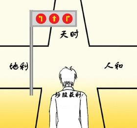 看高手是怎樣做交易的 看高手是怎樣做交易的,拾荒網