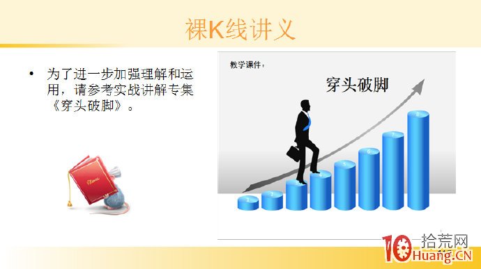 裸K線技術系統課程.16：兩根看跌K線之頂部穿頭破腳（圖解）,拾荒網