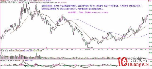 《纏論108課》11:不會吻,無以高潮! 《纏論108課》11:不會吻,無以高潮!,拾荒網