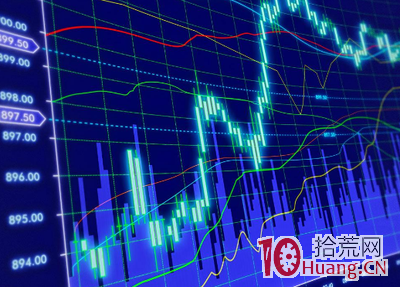 成交量看盤21個技巧詳解 成交量看盤21個技巧詳解,拾荒網