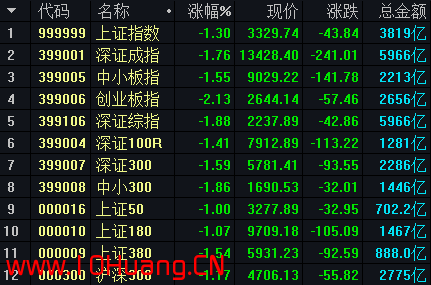 私募吐露“八字秘訣”！註冊制下股票買賣“正確姿勢”應該是這樣…,拾荒網