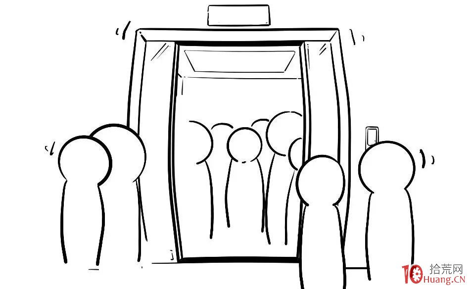 關於牛市的調整行情、風險控制(圖解) 關於牛市的調整行情、風險控制(圖解),拾荒網