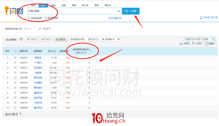 如何復盤?聊聊我經常用的數據網站(圖解) 如何復盤?聊聊我經常用的數據網站(圖解),拾荒網