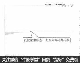 什麼是籌碼的低位密集 低位密集案例實戰圖解 什麼是籌碼的低位密集 低位密集案例實戰圖解,拾荒網