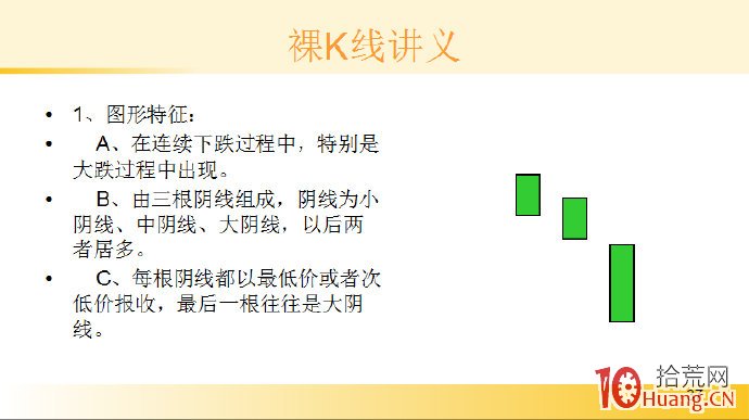 裸K線技術系統課程.53：三根看漲K線之末期下跌三連陰（圖解）,拾荒網
