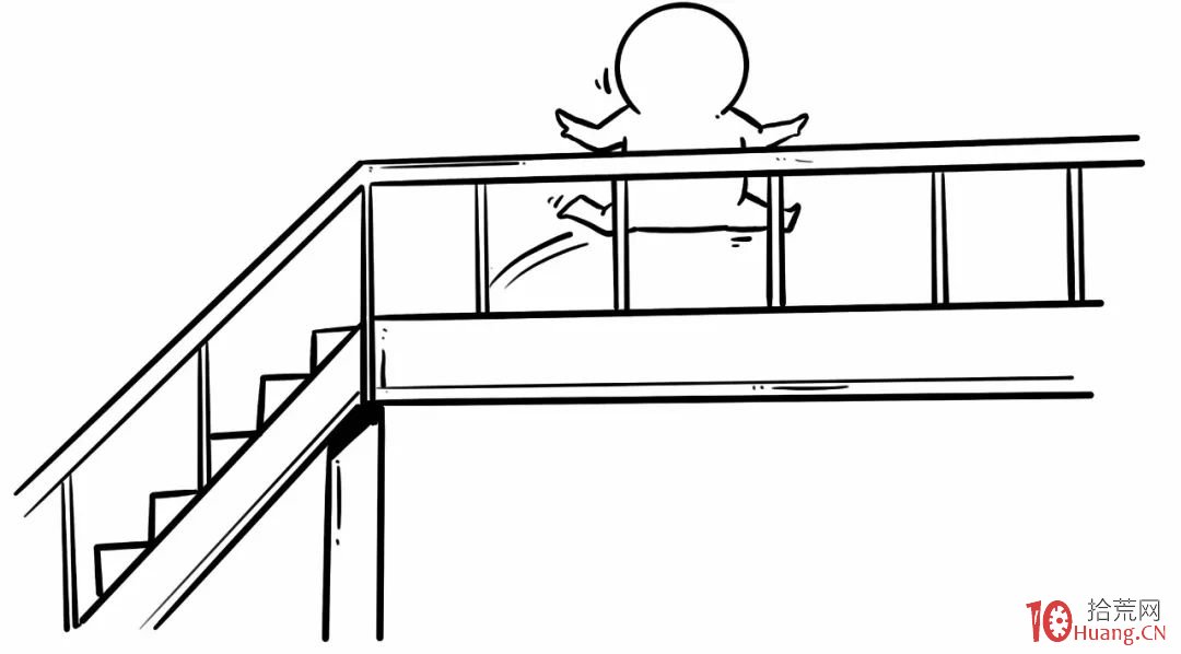關於牛市的調整行情、風險控制(圖解) 關於牛市的調整行情、風險控制(圖解),拾荒網