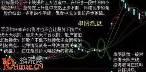 洗盤手法16招圖解(13):串陰洗盤 洗盤手法16招圖解(13):串陰洗盤,拾荒網