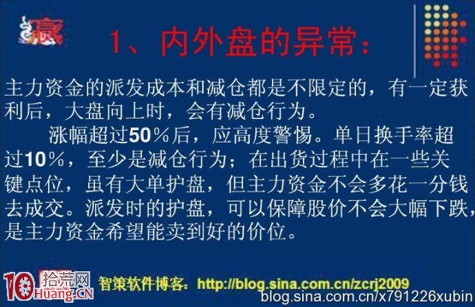 圖解什麼是盤中避險賣出法,拾荒網