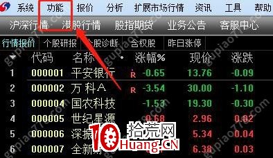 小趨勢低吸戰法3:如何優化個股選擇(圖解) 小趨勢低吸戰法3:如何優化個股選擇(圖解),拾荒網