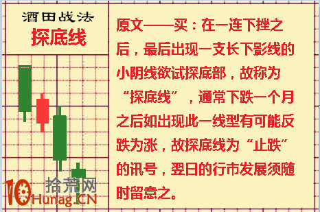 酒田K線戰法圖解(8):探底線是暫時止跌信號 酒田K線戰法圖解(8):探底線是暫時止跌信號,拾荒網