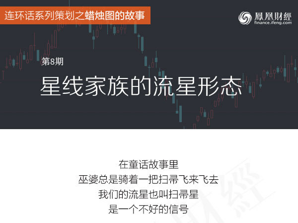 蠟燭圖的故事全集之8：星線傢族的流星形態（圖解）,拾荒網