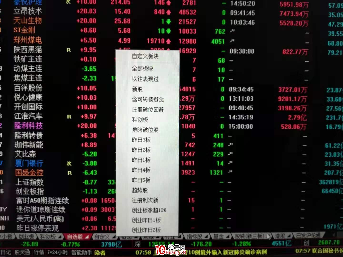 一個短線客的復盤流程與工具(圖解) 一個短線客的復盤流程與工具(圖解),拾荒網