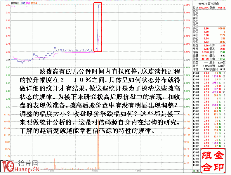 量化交易模型建立初始研發方向(2) 量化交易模型建立初始研發方向(2),拾荒網