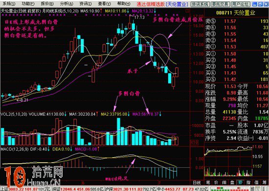 九陰白骨爪必須迅速清倉撤離,拾荒網