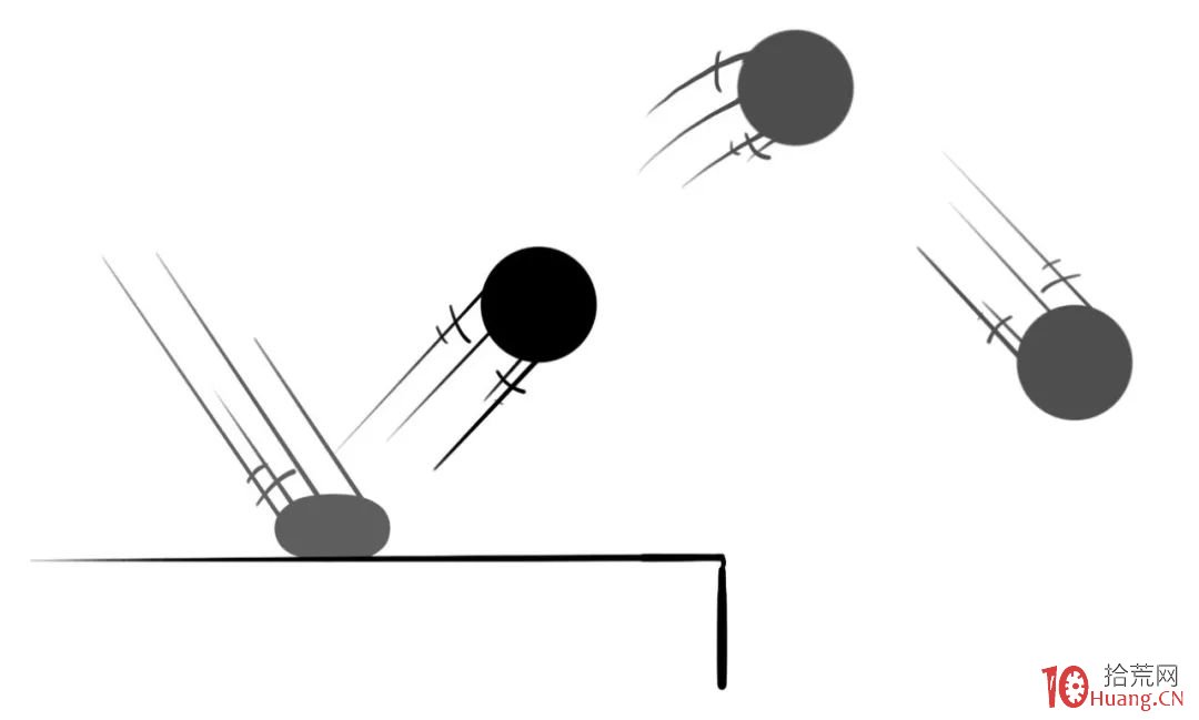 成交量戰法之：成交量捉反彈（圖解）,拾荒網