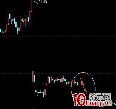 莊傢操盤破綻匯總圖解 莊傢操盤破綻匯總圖解,拾荒網