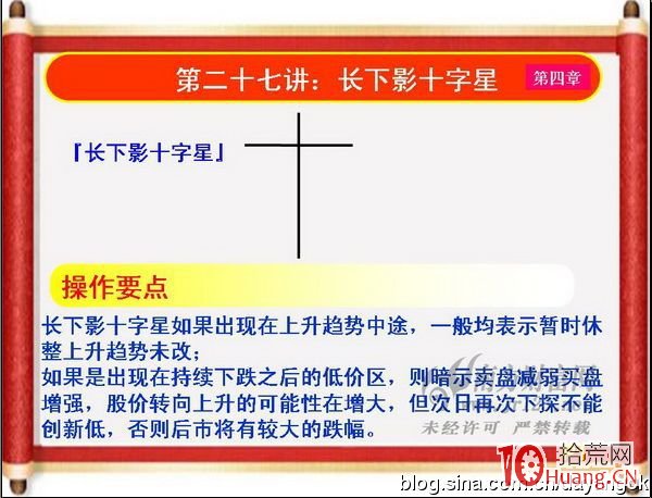 《私募操盤手》培訓第二十七講：長下影十字星（圖解）,拾荒網