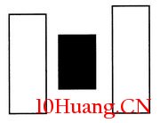 常見多K線組合分析:多方炮(圖解) 常見多K線組合分析:多方炮(圖解),拾荒網