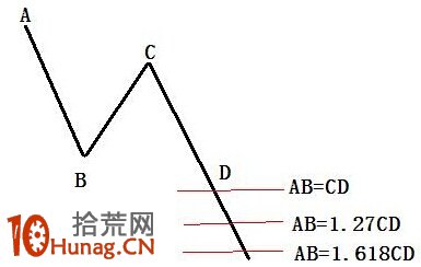 閃電形態圖解：加特利形態的雛形和特例,拾荒網