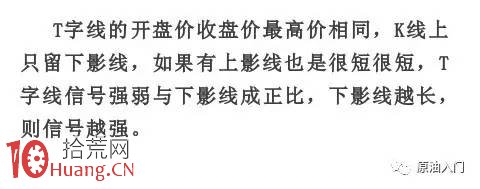 新股民必須知道的5個星線K線的抄底圖形,拾荒網