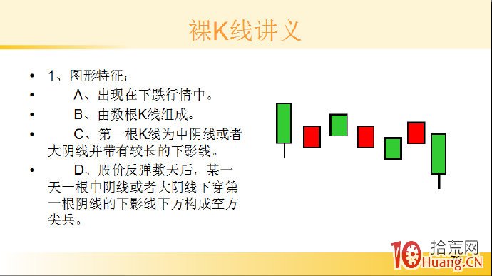 裸K線技術系統課程.30：多根看跌K線之空方尖兵（圖解）,拾荒網