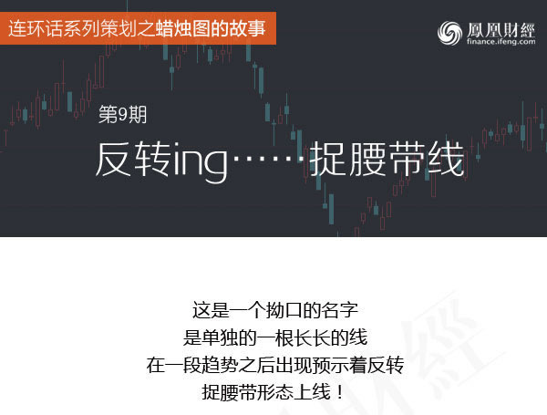 蠟燭圖的故事全集之13：捉腰帶線形態（圖解）,拾荒網