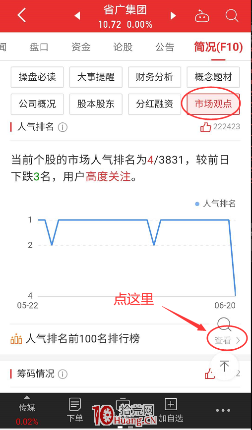 選股技巧之:如何看人氣股排行榜(圖解) 選股技巧之:如何看人氣股排行榜(圖解),拾荒網
