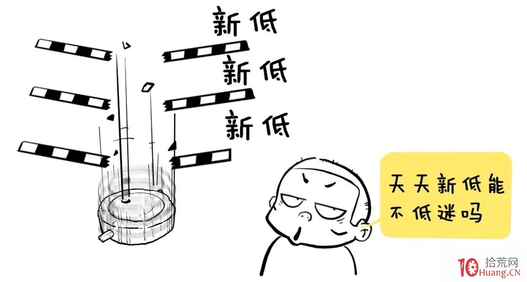 成交量戰法之：成交量捉反彈（圖解）,拾荒網