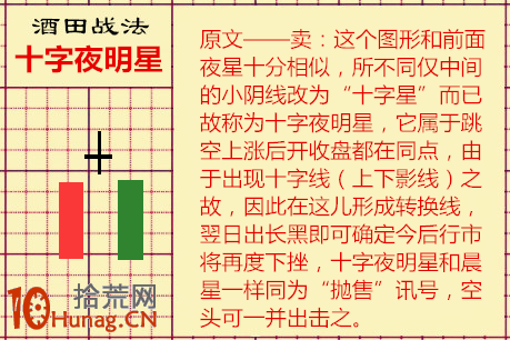 酒田K線戰法圖解(48)：十字夜明星,拾荒網
