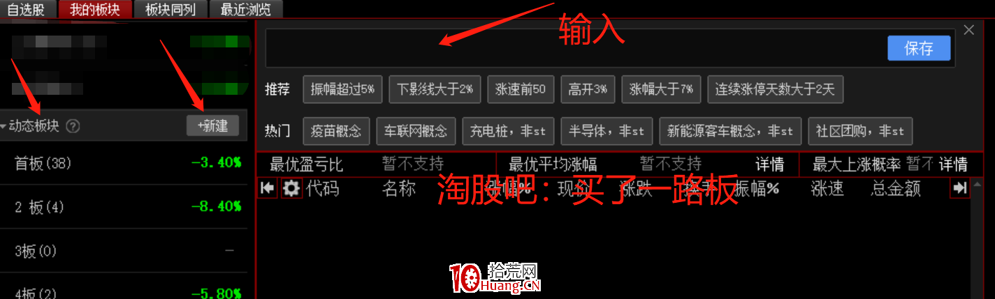 股市的核心大局觀(一):個股的分類(圖解) 股市的核心大局觀(一):個股的分類(圖解),拾荒網