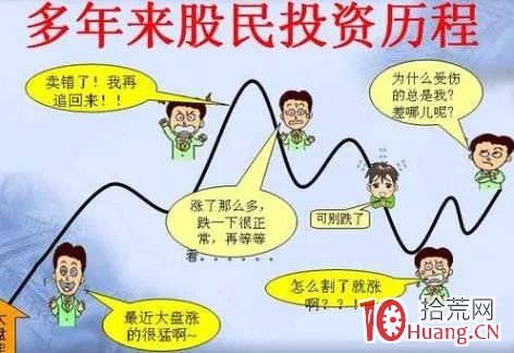 給你20萬，你會如何炒股？,拾荒網