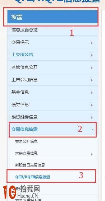 如何在上海證券交易所官網查找有用股票信息？,拾荒網