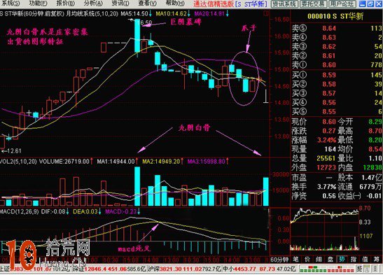 九陰白骨爪必須迅速清倉撤離,拾荒網