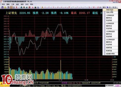 吳迪炒作套路十三:快進快出,短線炒作 吳迪炒作套路十三:快進快出,短線炒作,拾荒網